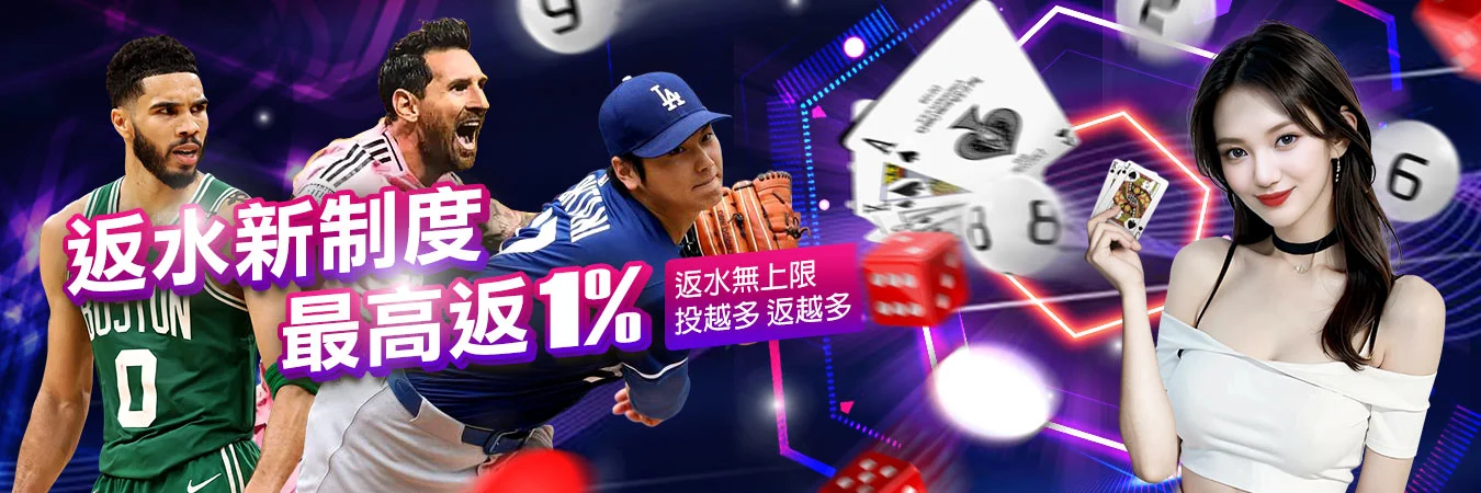 WG娛樂城VIP系統：尊榮會員專屬回饋活動